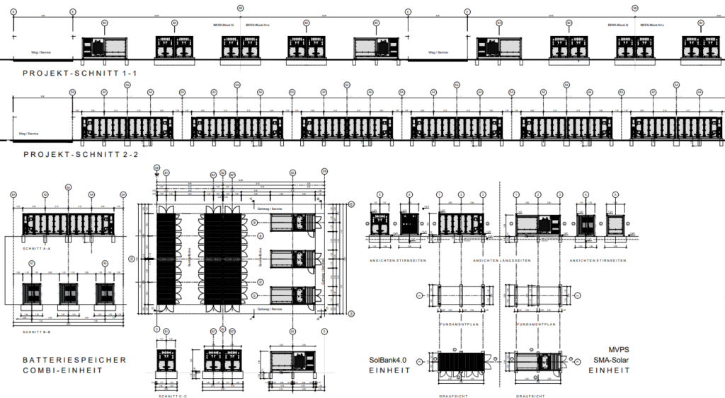 7.5 GW BESS-PV-Substation