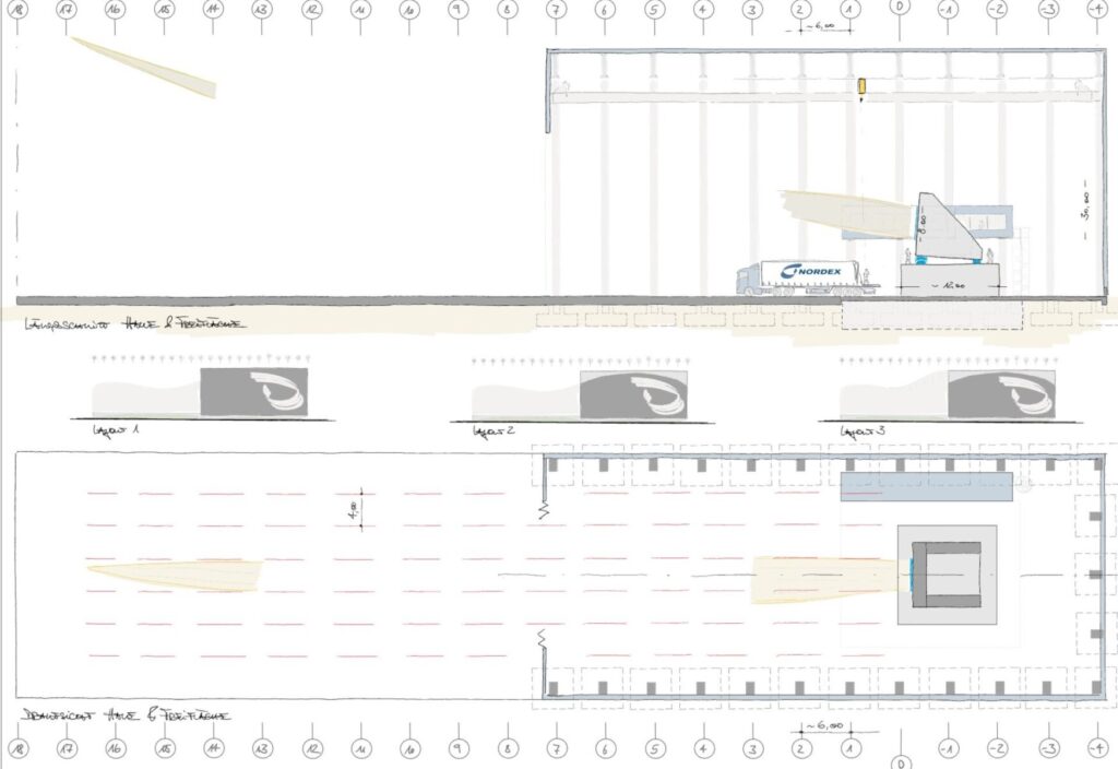 Rotorblade Test Center NX